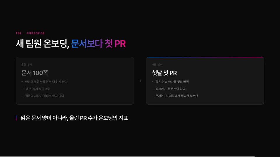 마크다운 목록